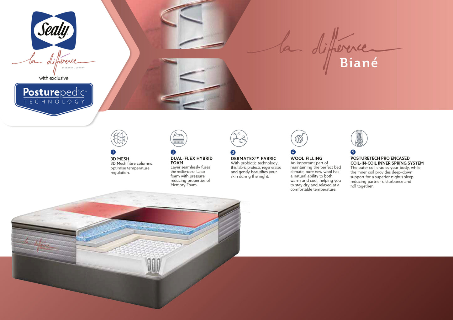 Sealy La Difference Biane King XL